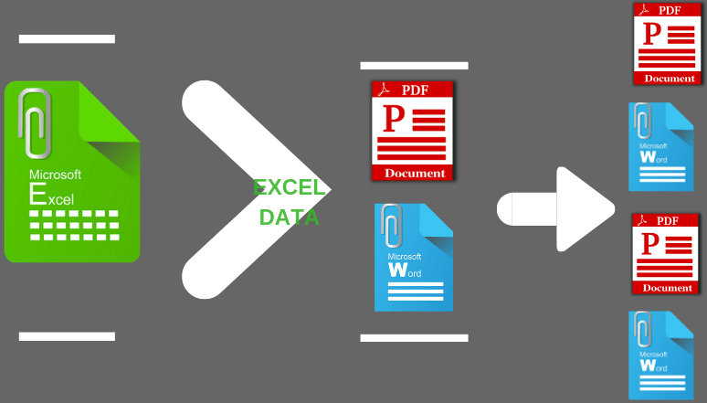 How To Export Excel To Word And PDF