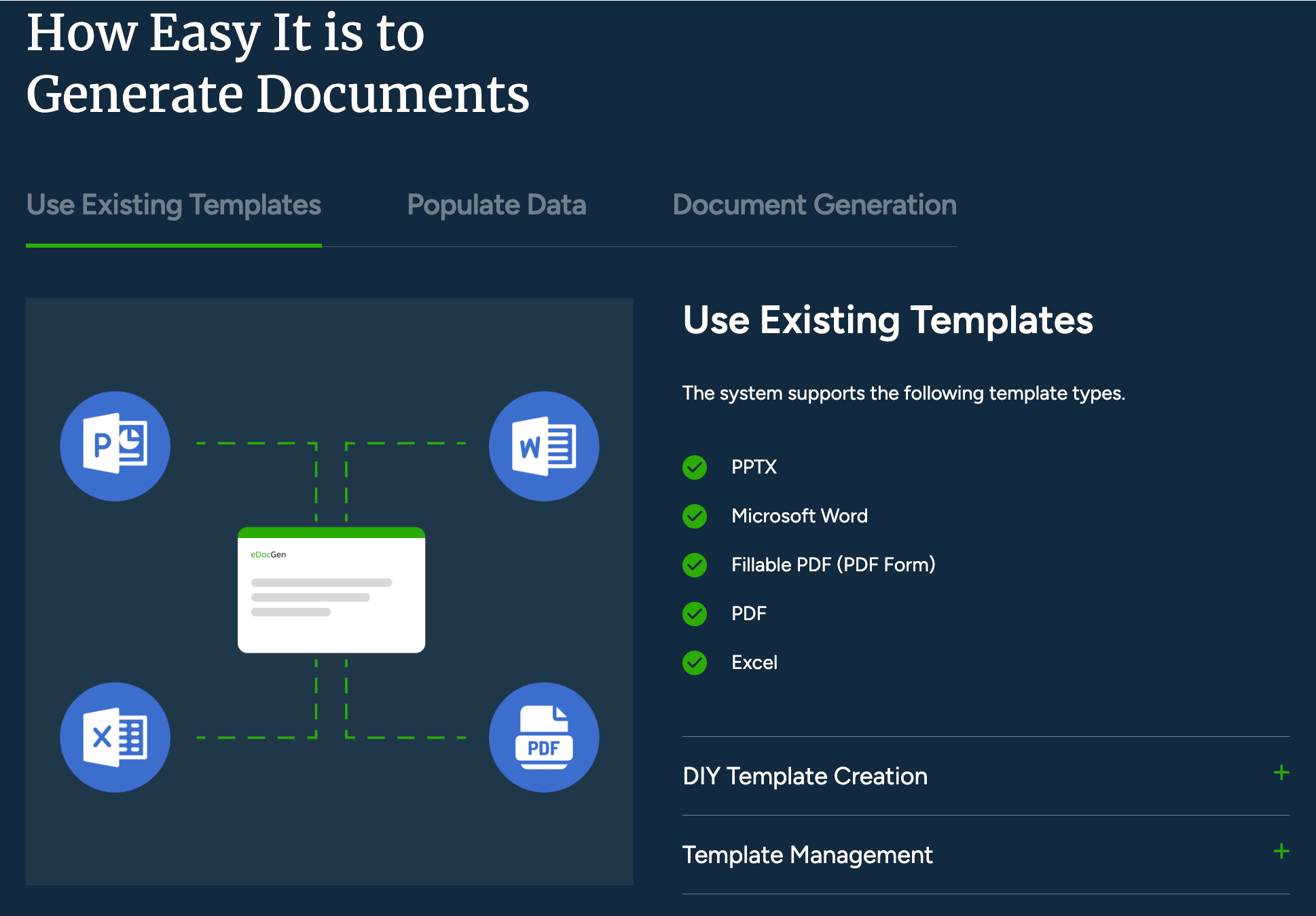 EDocGen best pdf generation API