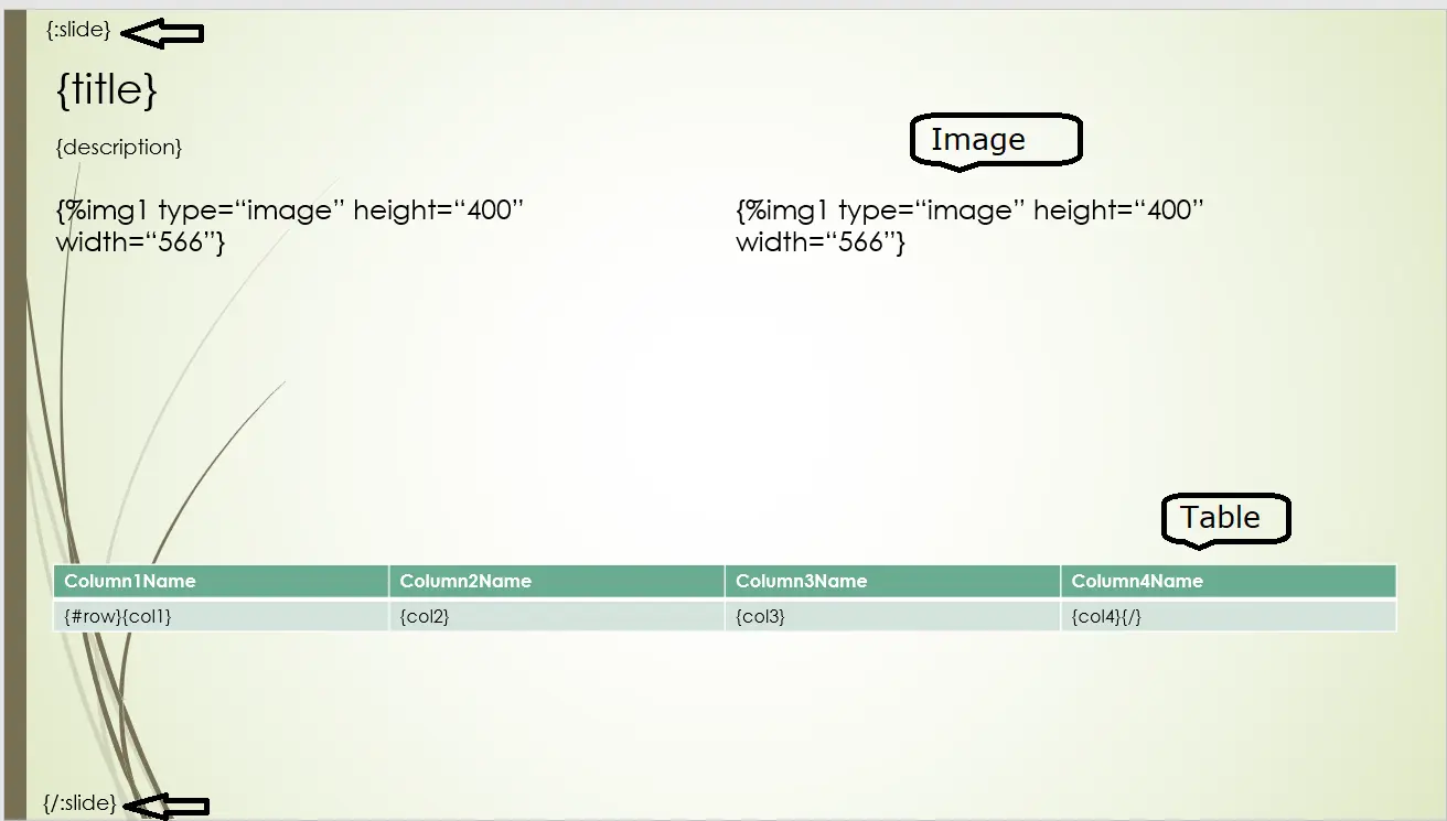 JSON to PowerPoint slides population